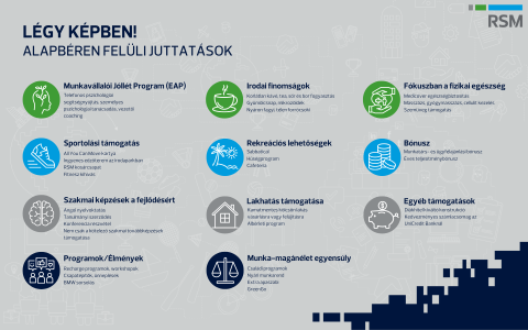 Juttatásaink